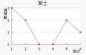 ˹ʿ