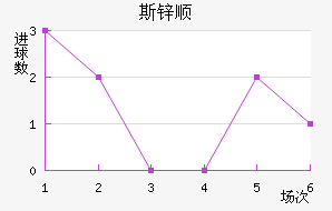 ˹п˳ǽ