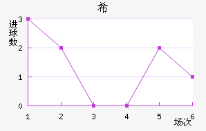 ϣǽ