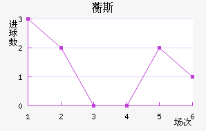 ޿˹
