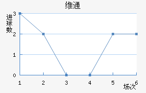 άͨ