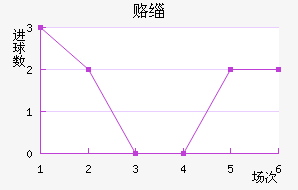 ¸绪ñ