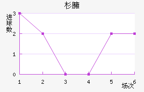 ɼӷ