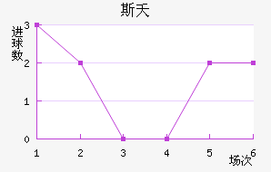 ˹ز޽