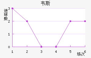 Τ˹