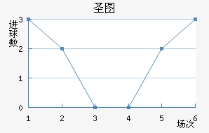 ʥͼǽ