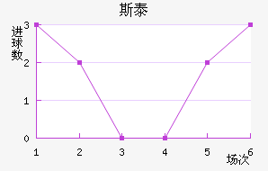 ˹̩