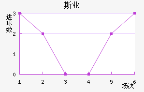˹ҵӽ
