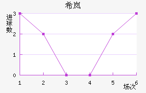 ϣᰲ