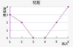 Ŭ˹
