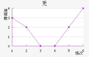 ͺǽ