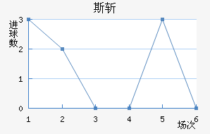 ˹ն