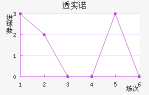͸ʵŵ