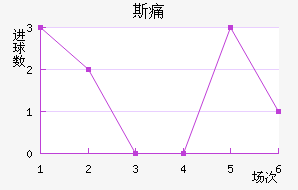 ˹ʹ