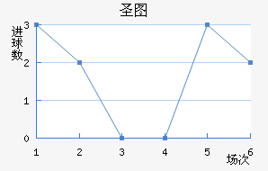 ʥͼǽ