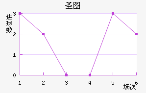 ʥͼǽ