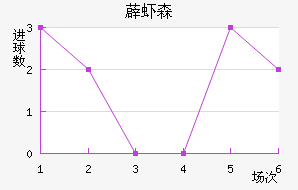 ޵Ϻɭ