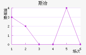 ˹ұ