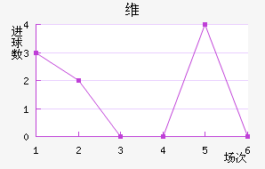 ά˽