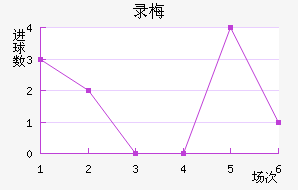 ¼÷