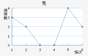 ǼԼ