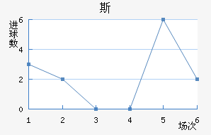 ˹½