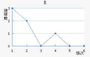 R˽