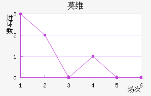 Īάǽ