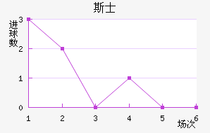 ˹ʿ