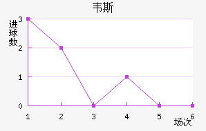 Τ˹ǽ
