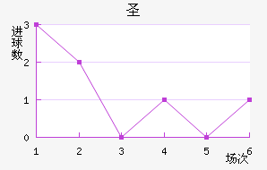 ʥ޽