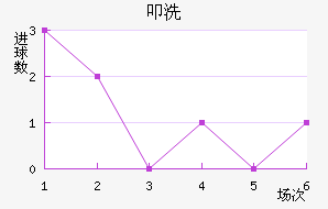 ߵϴӽ