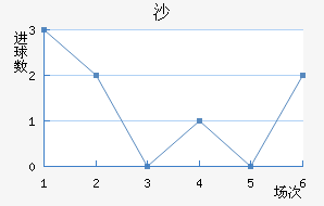 ɳ½