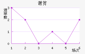 лƶӽ