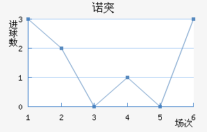 ŵͻ
