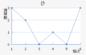 ɳ½