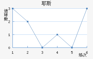 Ү˹