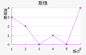 ˹ά
