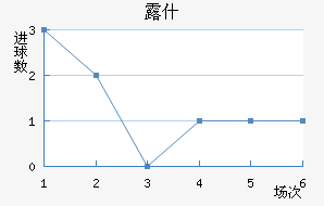 ¶ʲ