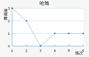 Ǻķ