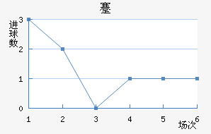 忨ͽ