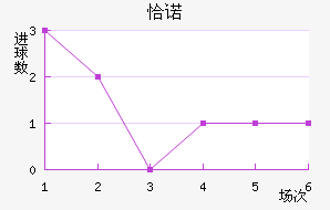 ǡŵ