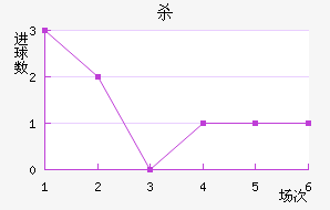 ɱ