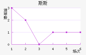 ˹˹ǽ