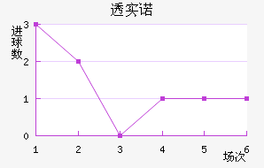 ͸ʵŵ