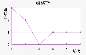 ά·˹