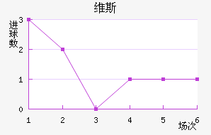 ά˹