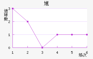 ظ½