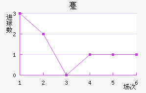 忨