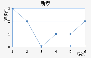 ˹̩